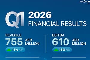 TECOM Group sustains strong momentum in Q1 2026 with 12% net profit growth, driv