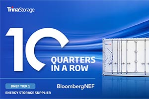 Trina Storage Recognized as BloombergNEF Tier 1 Energy Storage Supplier for Tent